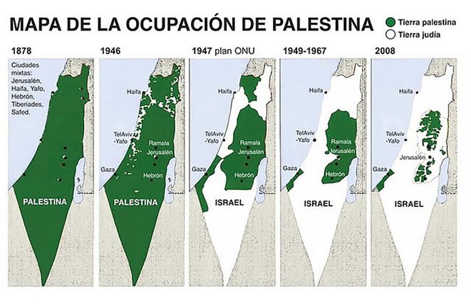 carte occupation de la palestine