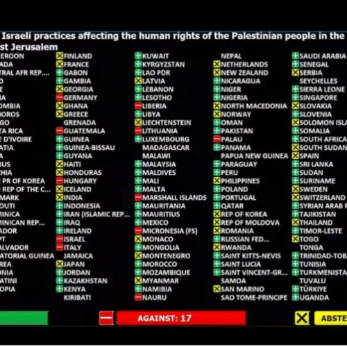 israel parctices Situation en Palestine : embarras en Europe face à un nouveau recours auprès de la Cour internationale de Justice (CIJ)