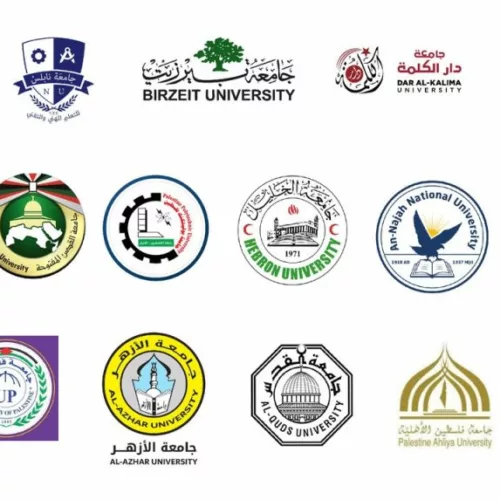 etablissements denseignement superieur palestiniens Un appel unifié pour la justice et la liberté en Palestine