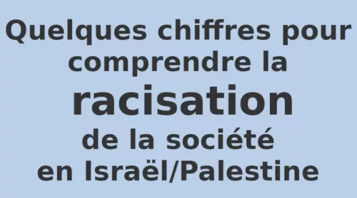 Diaporamas jpg La racialisation de la société en Israël/Palestine en diaporama