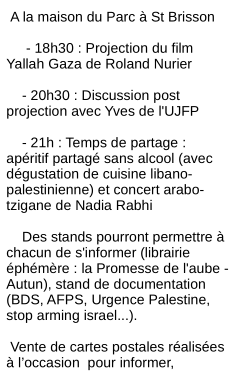 Morvan A Saint Brisson (58230), Mieux Connaître Gaza