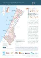 Population Movement Monitoring Flash Update 18 pdf Témoignage d’Abu Amir, le 28 août 2025 – Histoire d’un peuple à qui l’on a volé la patrie
