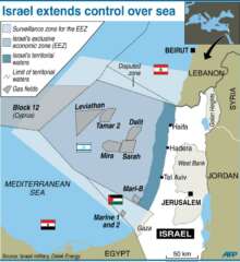 gaza au large de Gaza Témoignage d'Abu Amir le 10 septembre 2025 - La tragédie d’un peuple écrasé et des intérêts majeurs gérés dans l’ombre