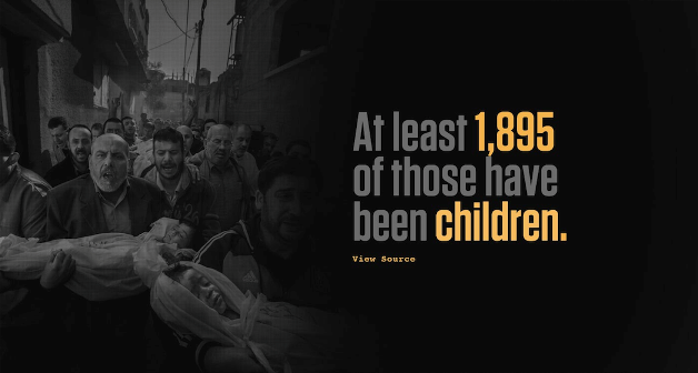 Parmi les victimes, au moins 1895 sont des enfants (Source : Defence for Children International Palestine)