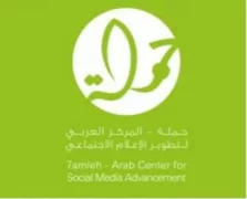 7amIeh jpg Statement Regarding BSR’s HRA for Meta on Palestine & Israel