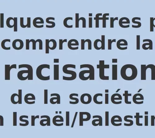 Diaporamas jpg webp La racialisation de la société en Israël/Palestine en diaporama