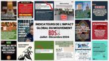 indicateursBDS Indicateurs de l’impact global du mouvement BDS : juillet – décembre 2024