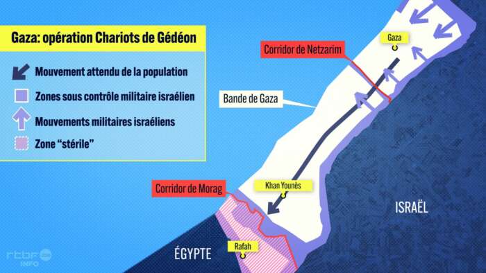 chariotsGedeon Les chariots de Gedeon entre mythologie sioniste et interprétations de la tradition religieuse juive